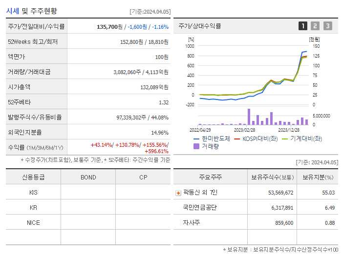 한미반도체_기업개요