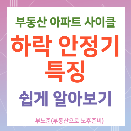 하락안정기