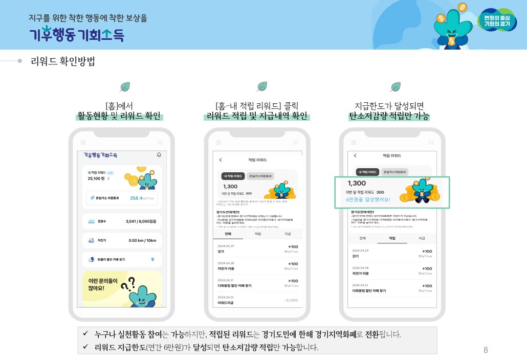 기후행동기회소득