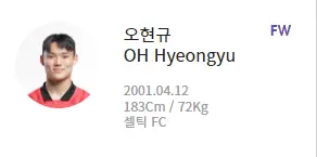 카타르 월드컵-
대한민국 축구국가대표팀 미드필더 오현규