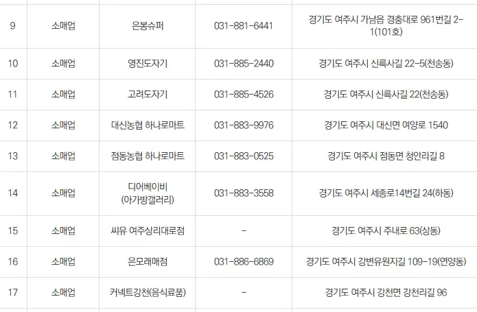 여주관광상품권 배부처 가맹점