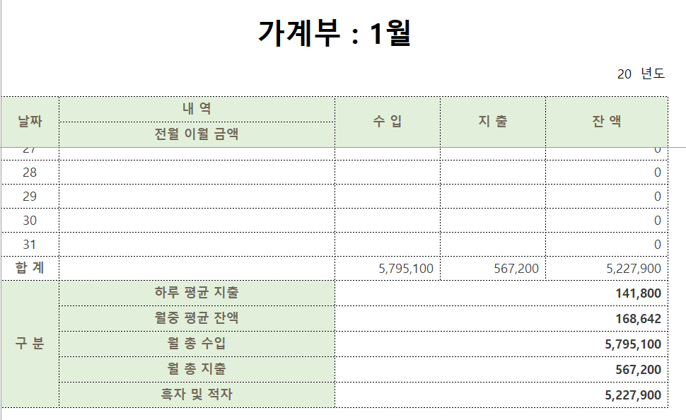 월간-가계부-양식-캡쳐이미지