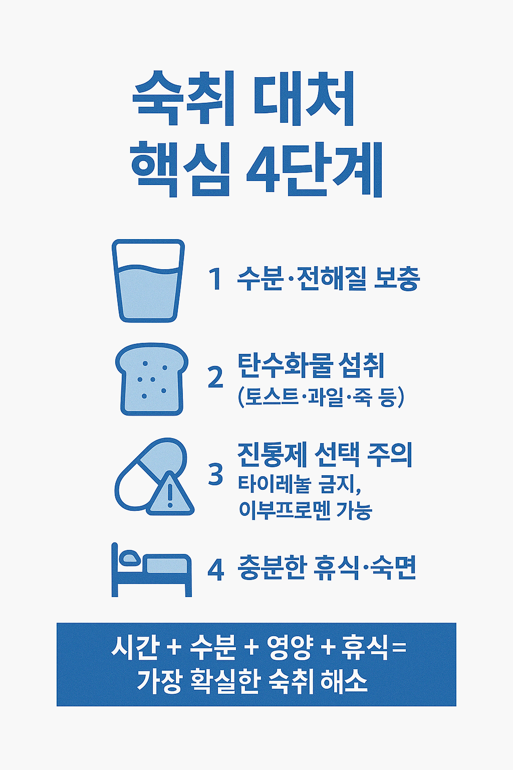 도움되는 이유