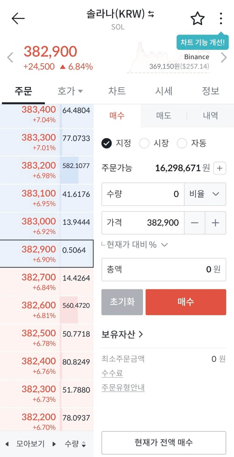 솔라나 시세 ETF 승인