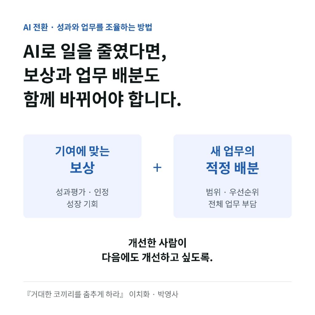 AI로 일이 달라졌다면, 보상과 업무 배분도 달라져야 합니다 &mdash; 이미지 1
