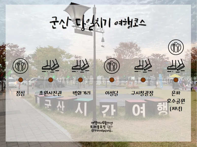 군산 여행코스 추천 근대역사박물관과 맛집 투어 일정_3