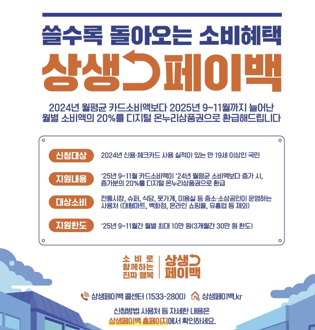 상생페이백 신청 방법 총정리 (최대 30만 원 카드값 환급)