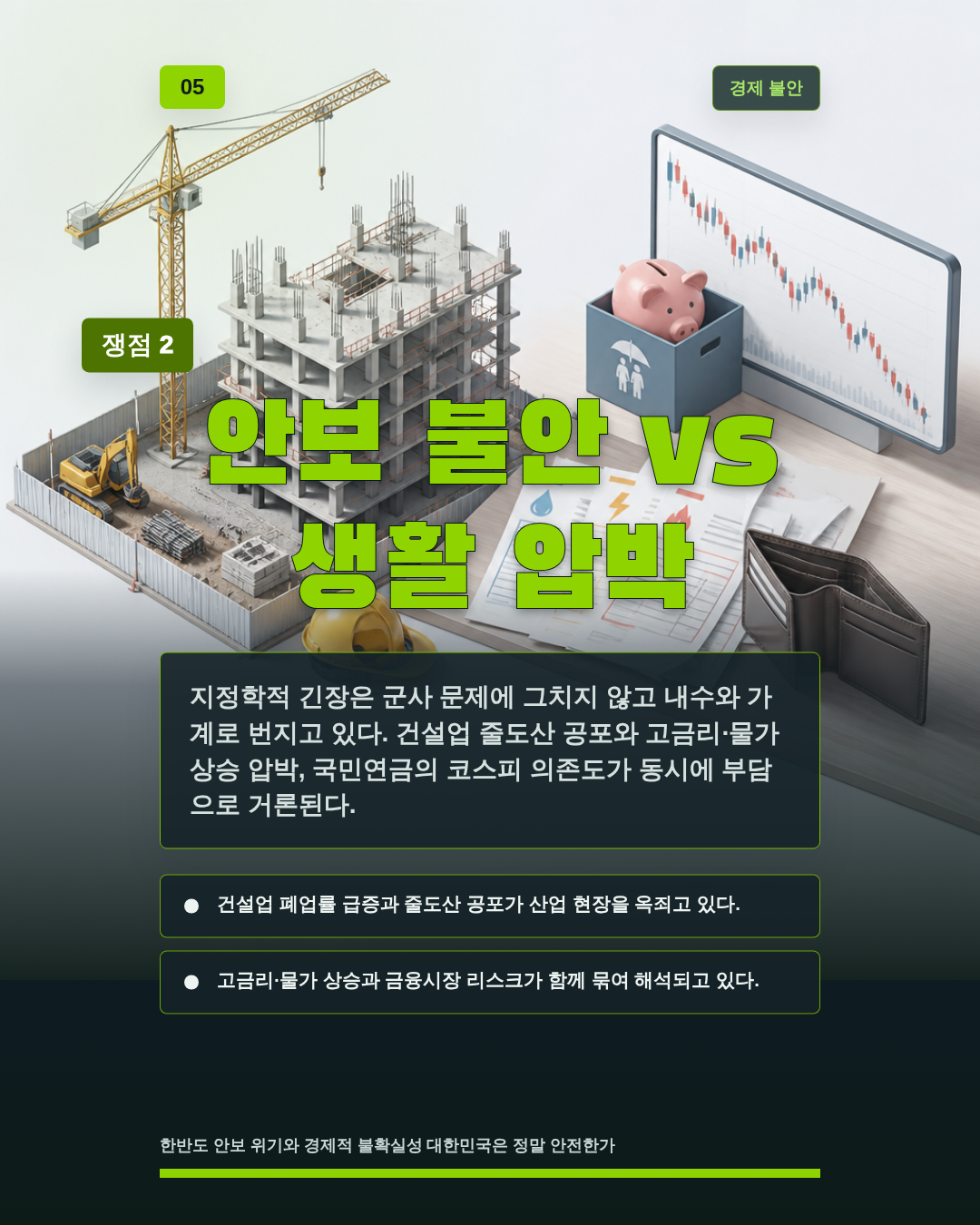 안보 불안 vs 생활 압박
