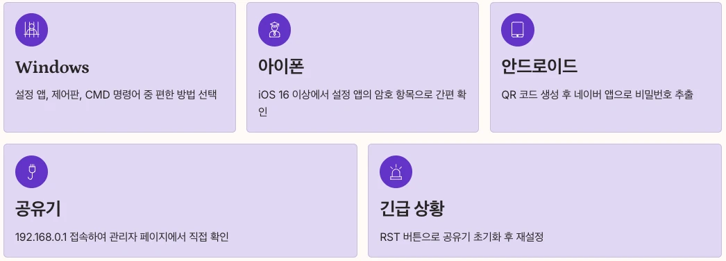 와이파이 비밀번호 찾기 마무리 정리 핵심 요약