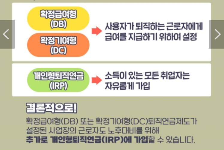 IRP 계좌란