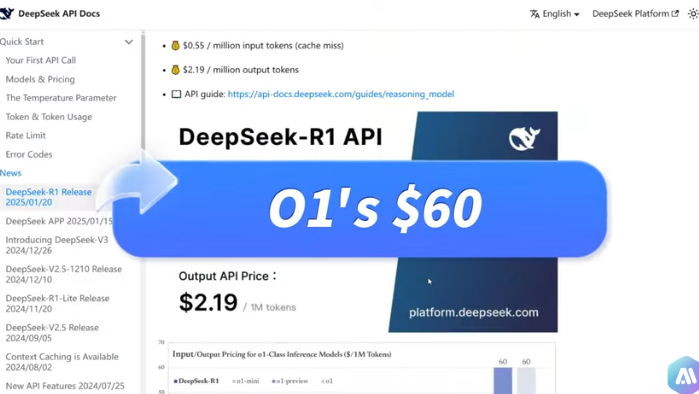 딥시크 (DeepSeek) 