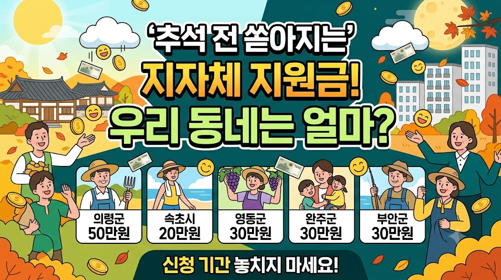 2026 추석 민생안정지원금 우리 지역도 받을까? 의령&middot;속초&middot;영동&middot;완주&middot;부안 최대 50만원 대상&middot;신청기간 총정리 관련사진