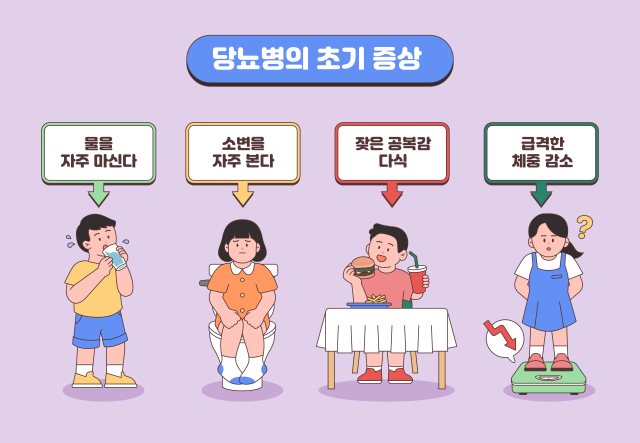 당뇨 초기증상 원인 예방 방법 혈당 낮추는 식단