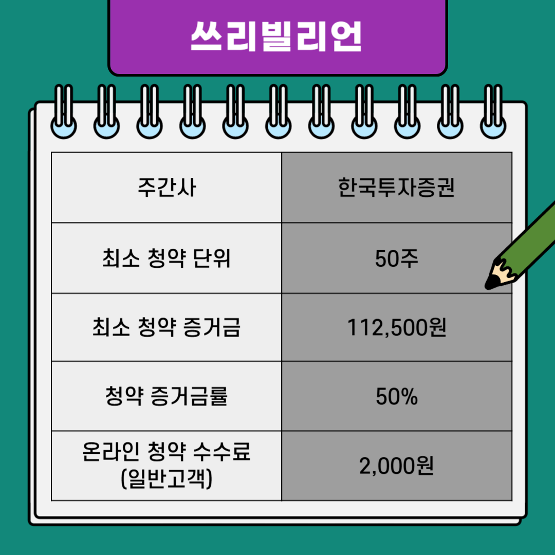 쓰리빌리언 청약 단위