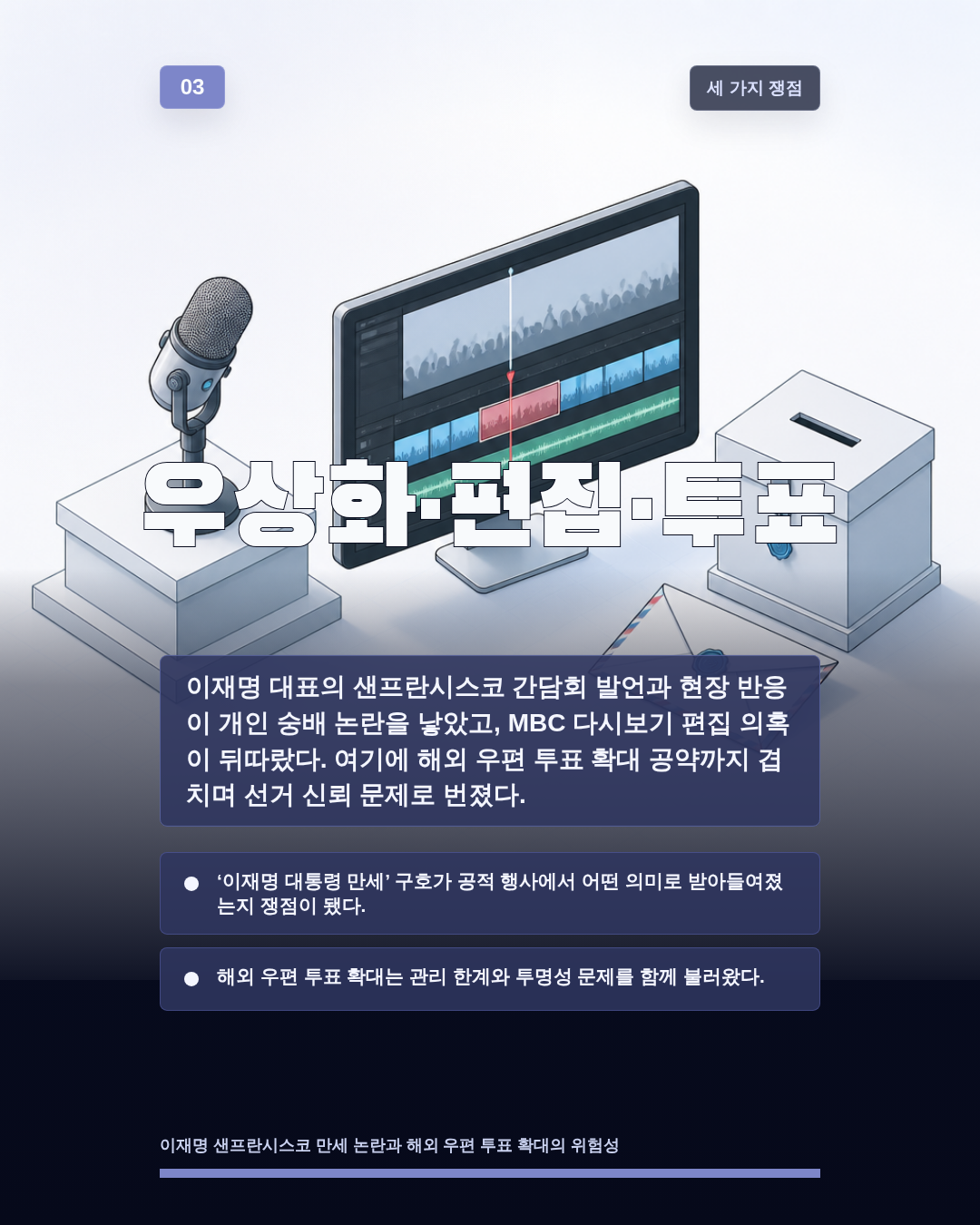 우상화&middot;편집&middot;투표