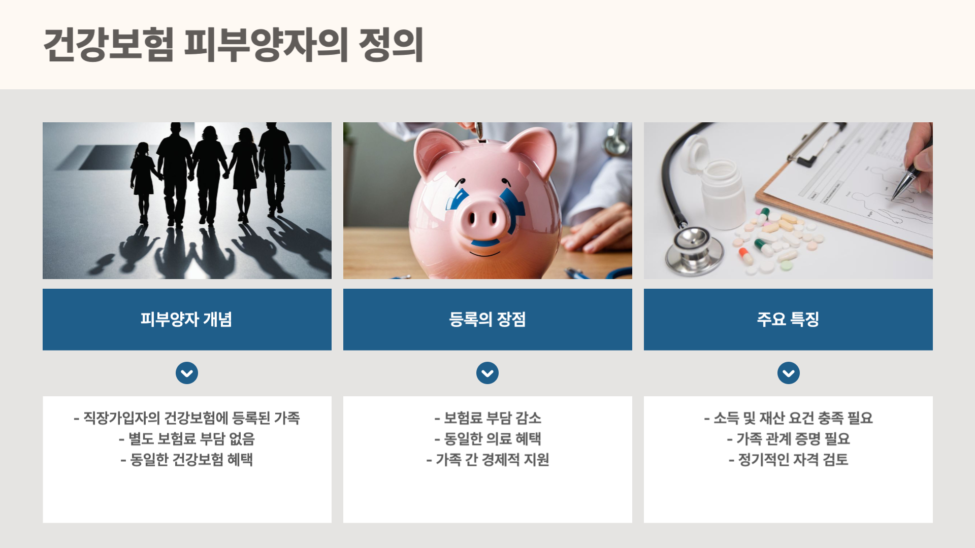 건강보험-피부양자