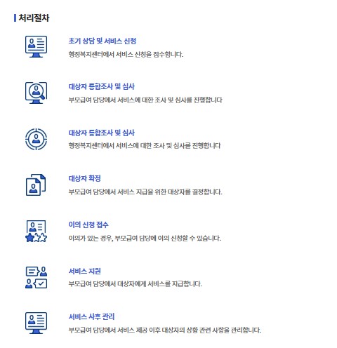 2025년 부모급여 완벽 가이드: 금액, 신청방법, 지급일 총정리