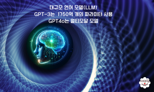 대규모언어오델 GPT-3, 멀티모달모델 - GPT4o
