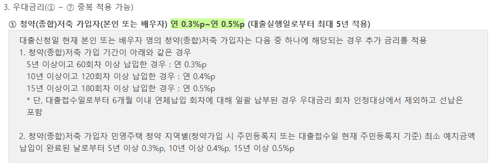 우대금리 조건 명시 이미지