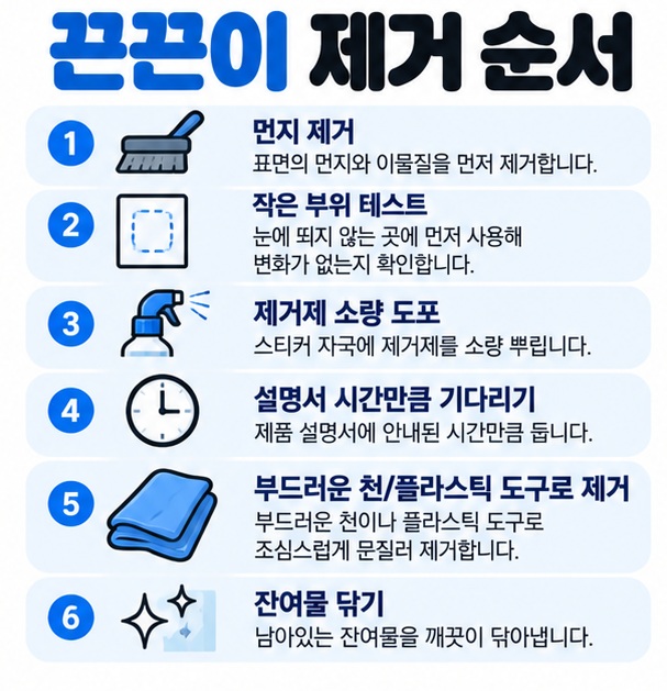작은 부위 테스트 제거제 소량 사용 기다리기 부드럽게 닦기 마무리 세척 순서의 끈끈이 제거 방법 이미지