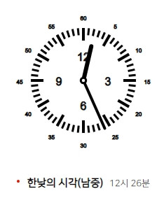 국내 일출 일몰 시간 조회 방법