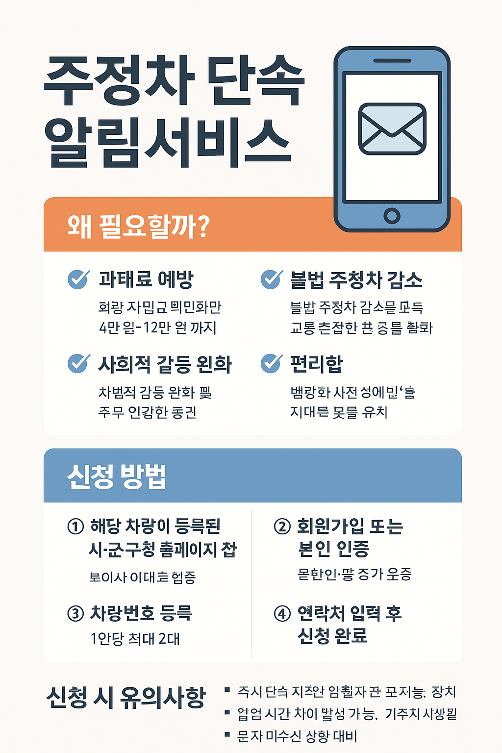 주정차단속알림서비스