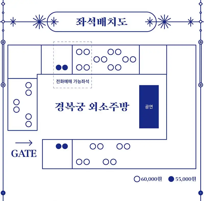 경복궁별빛야행예매
