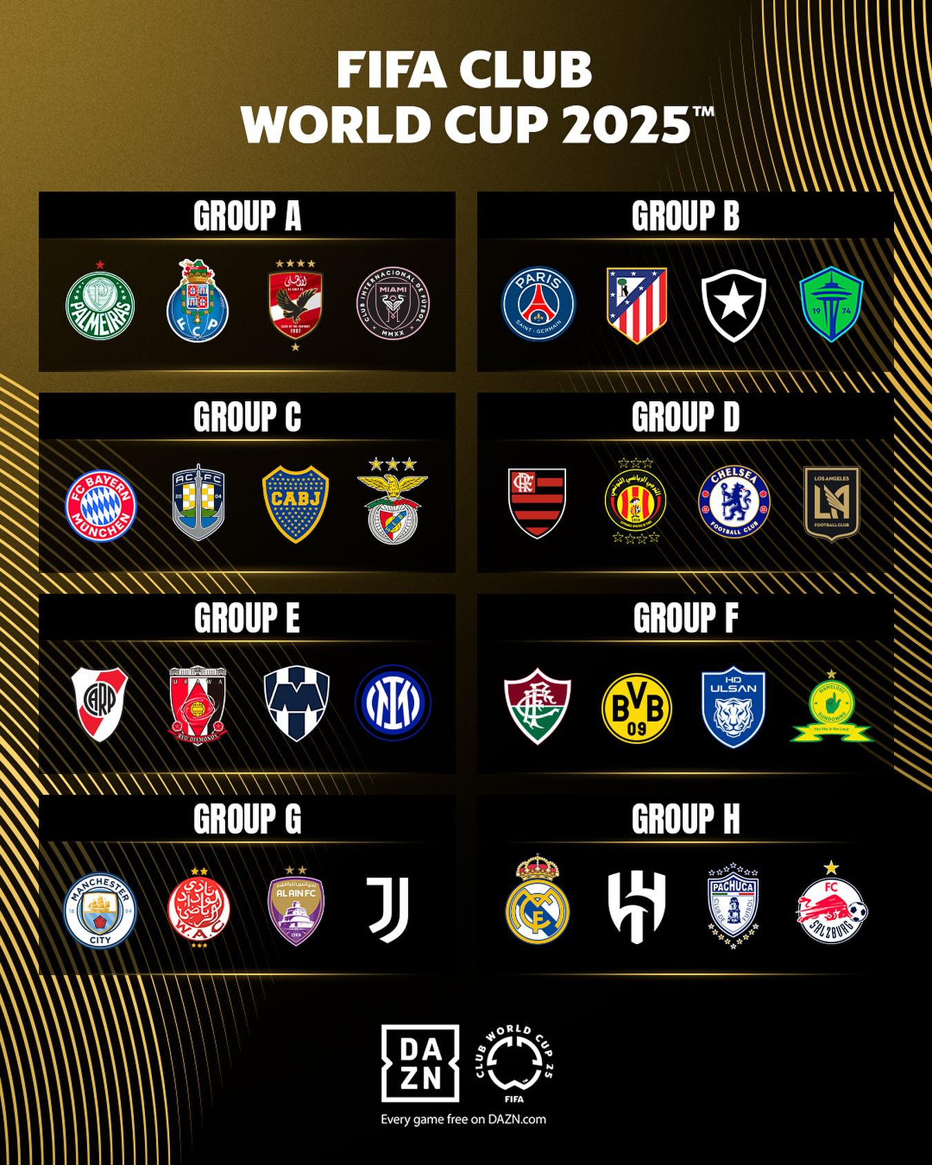2025 FIFA 클럽 월드컵 중계일정 