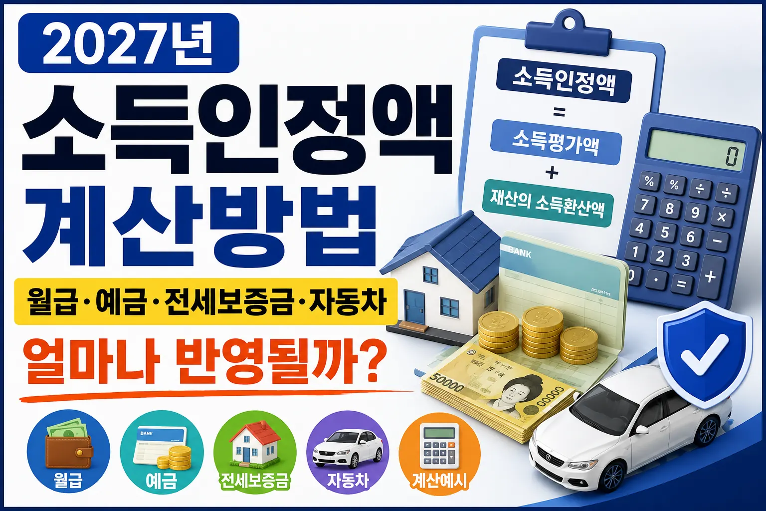 2027년 소득인정액 계산방법