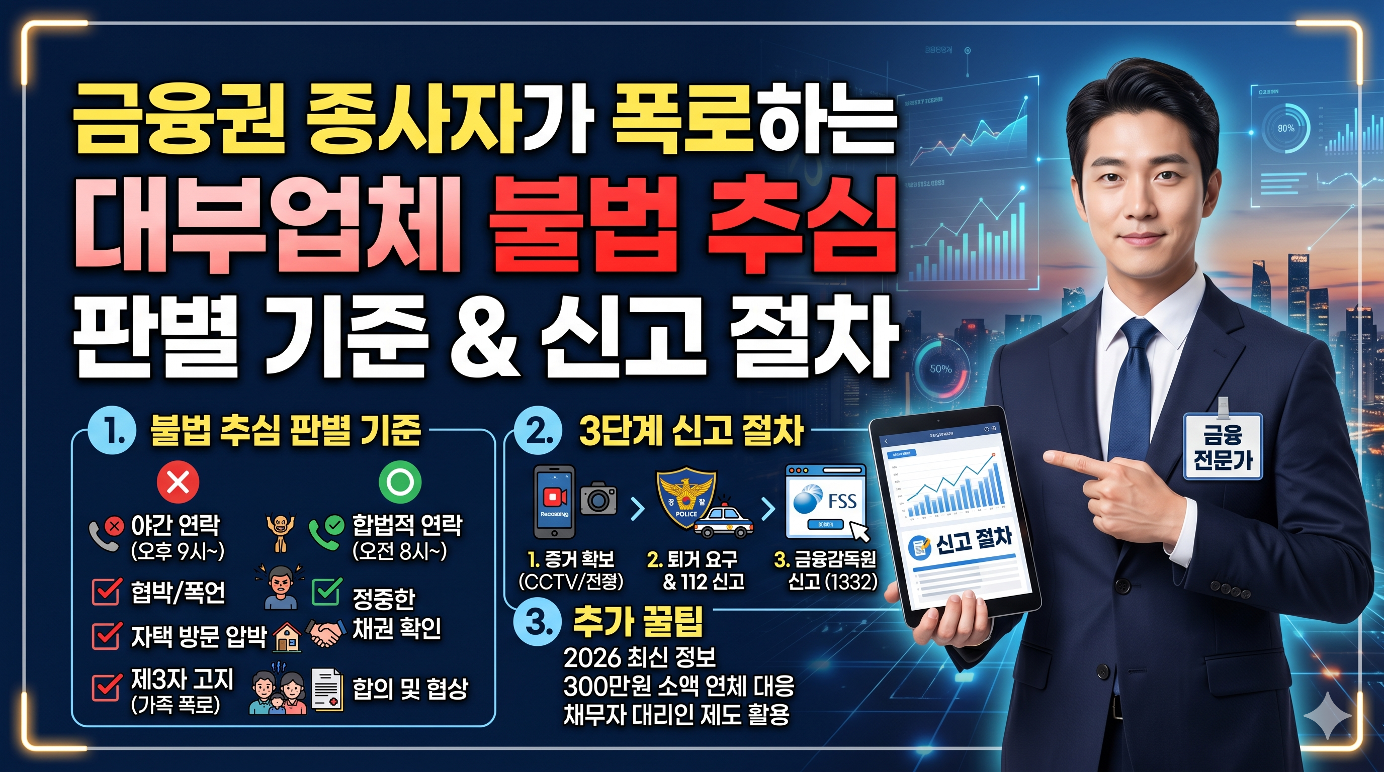 대부업체 자택 방문 독촉에 대응하는 금융 전문가의 법적 방어 전략과 채권추심법 핵심 정리