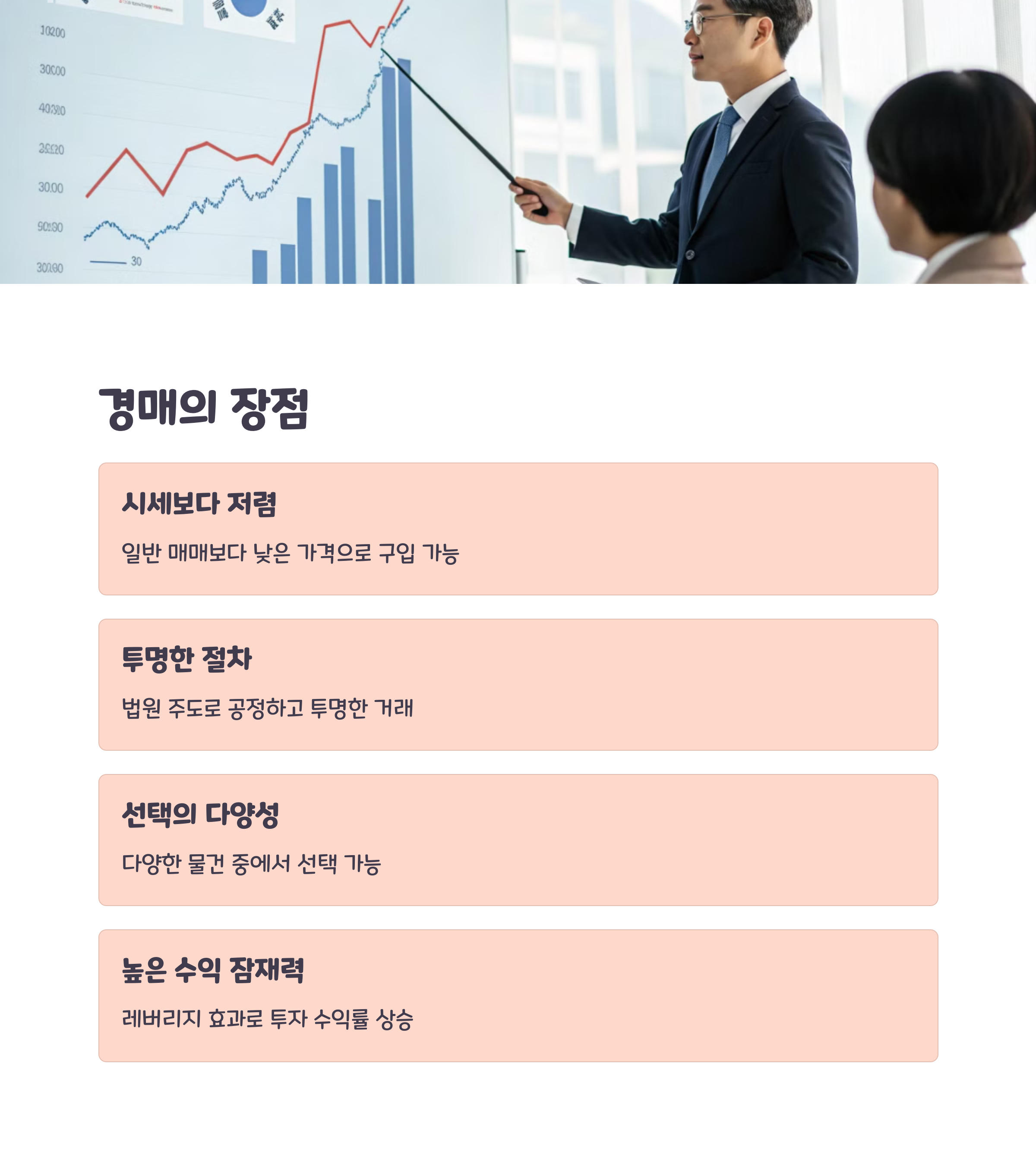 부동산 경매 초보 가이드, 한방에 정리