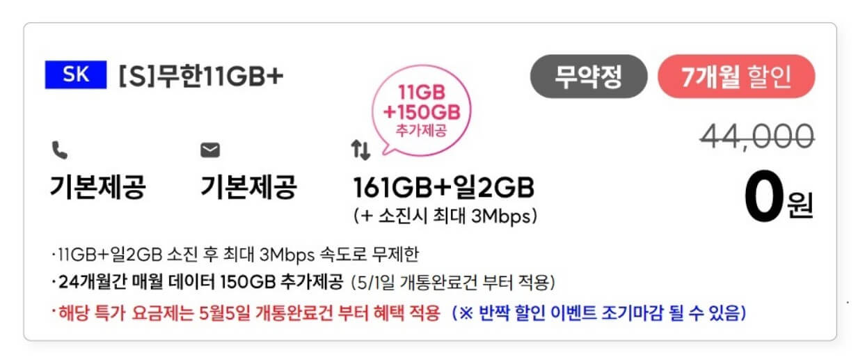 알뜰폰 무제한 요금제 비교 사이트