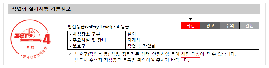 지게차운전기능사 실기시험 복장 감점 사항과 감정 항목