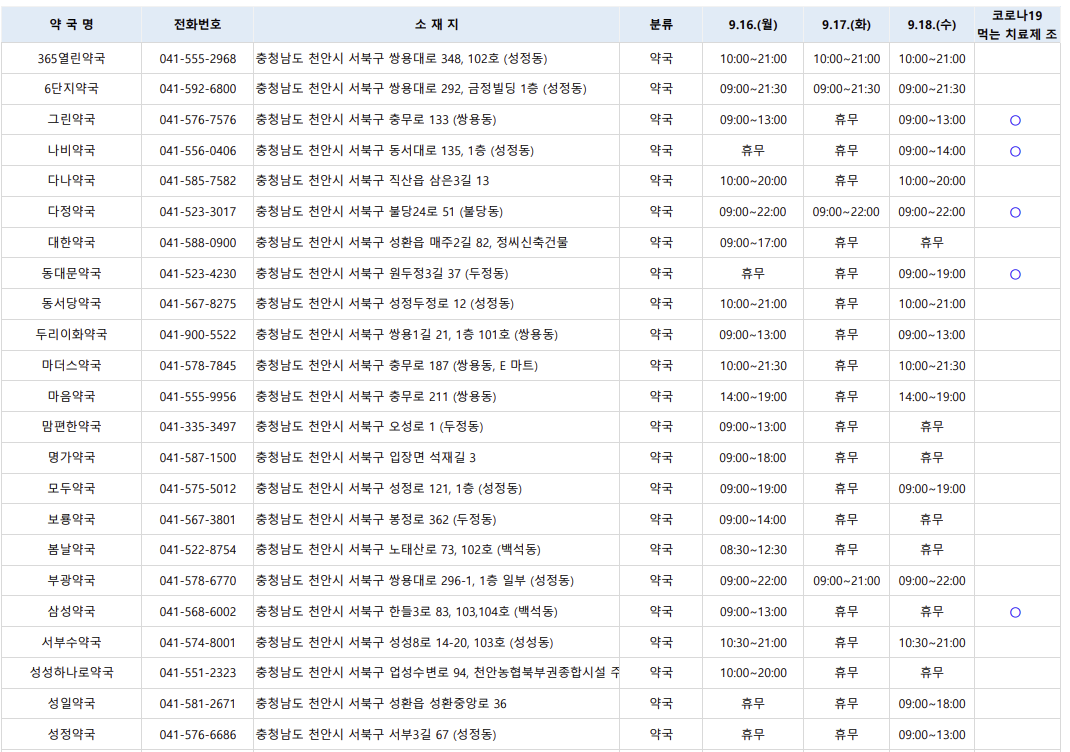 천안시-서북구-문여는-약국
