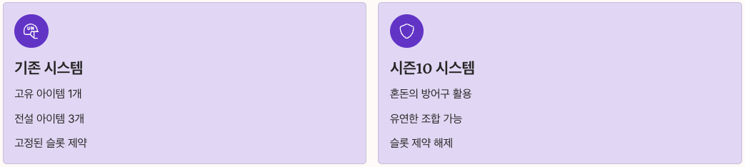 기존 시스템과 시즌10 혼돈의 방어구 시스템 비교 정리 이미지