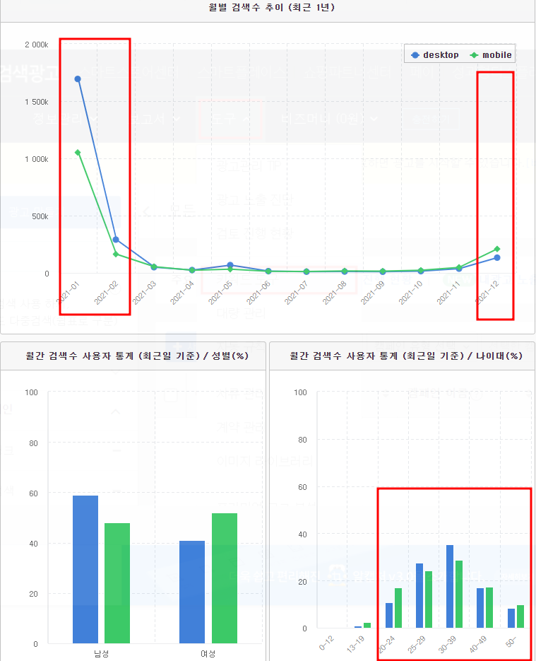 연관키워드상세결과