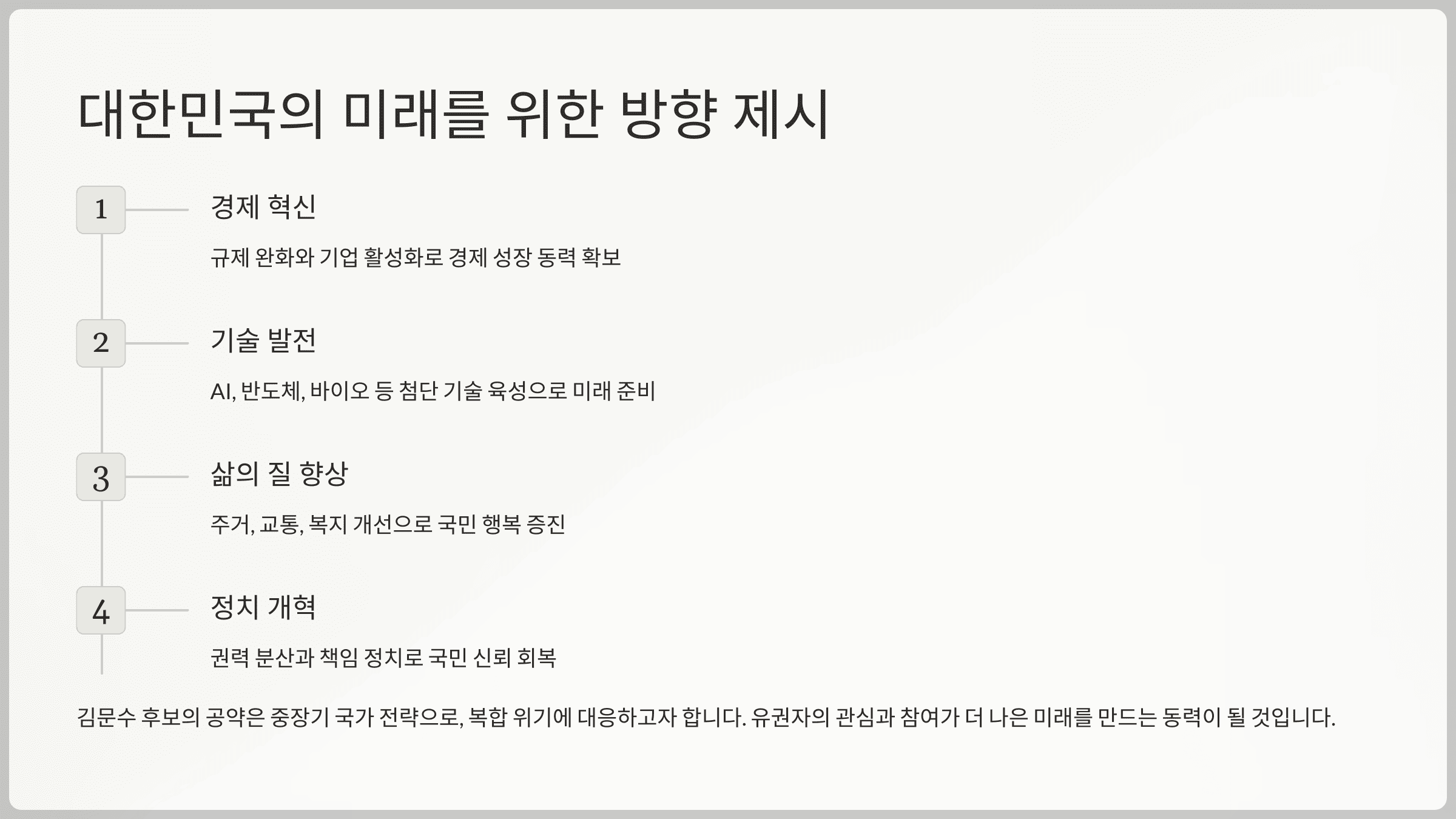 결론: 대한민국의 미래를 위한 방향 제시