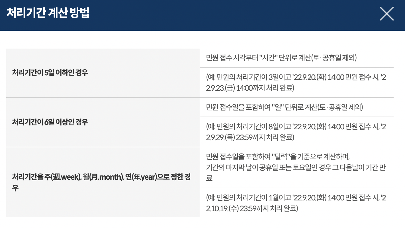 전입신고 인터넷 신고 방법