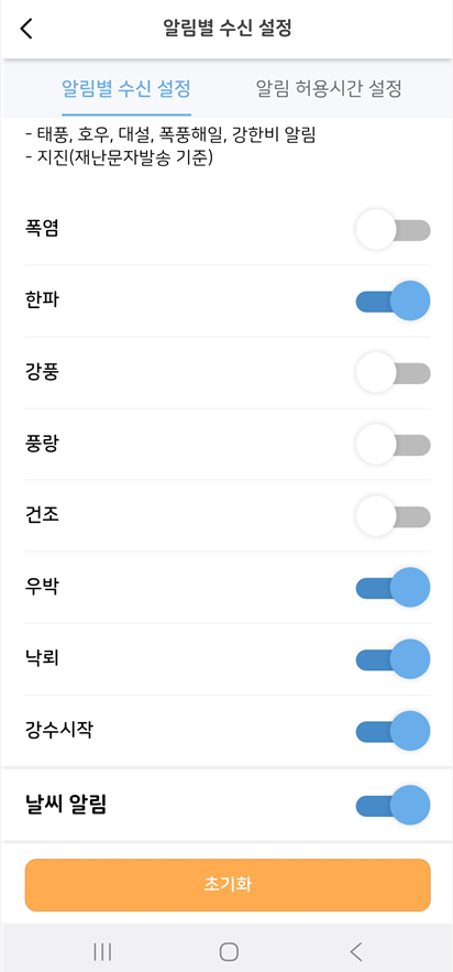 내가 선택할 수 있는 맞춤 알림:
