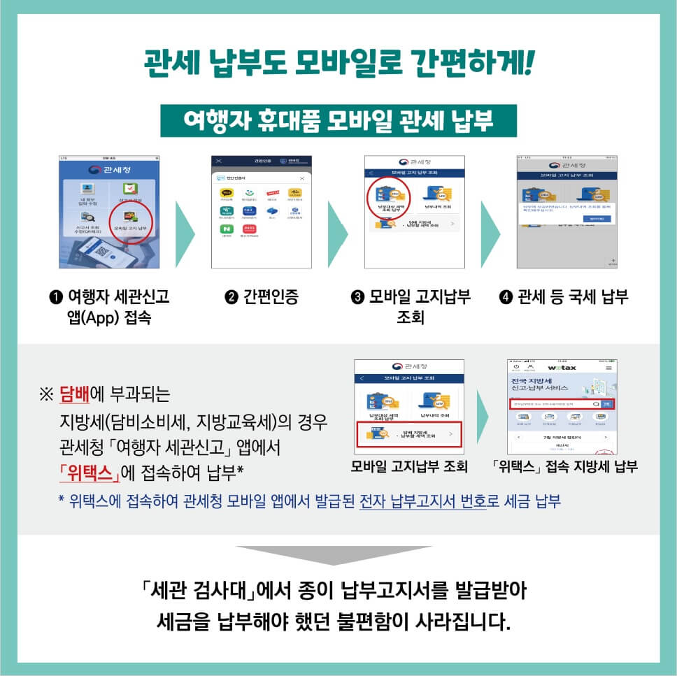 여행자 휴대품 모바일 관세 납부