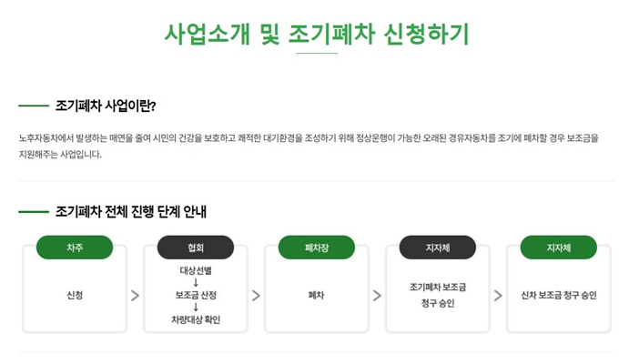 김천 노후경유차 조기폐차 지원금 신청방법