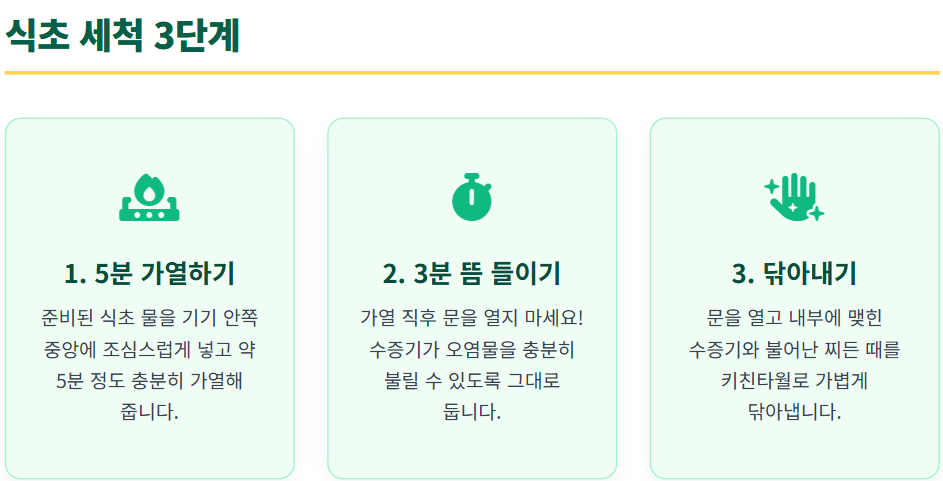 전자레인지 청소법