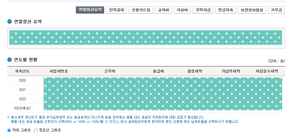 연말정산 미리보기 환급액 조회(절세 팁)