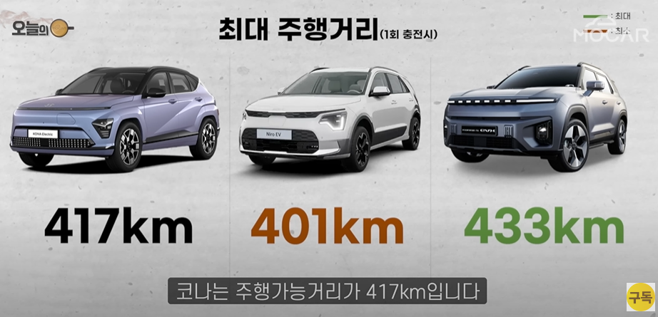 토레스 EVX 전기차 주행거리