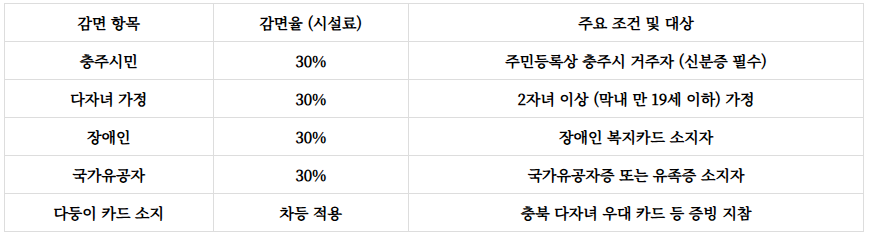 봉황자연휴양림