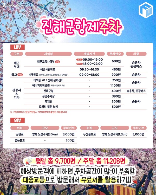 진해군항제 주차 꿀팁 총정리 (외곽주차&middot;셔틀버스&middot;여좌천 경화역 주차 전략)