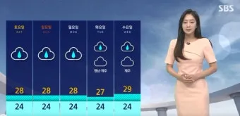 주말 예보 가족 나들이 도시공원 그늘 휴게소 추천_19