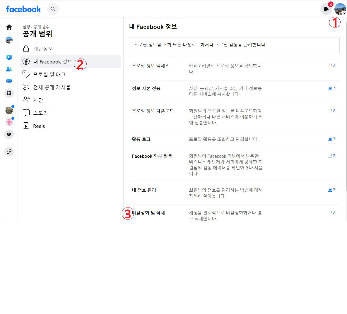 페이스북.탈퇴와 비활성화.계정삭제.방법 총정리