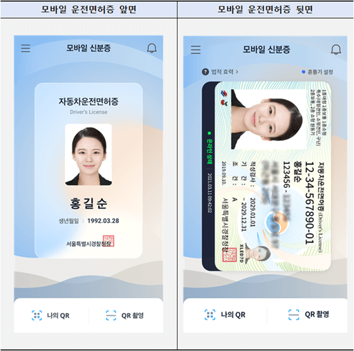 동사무소(행정복지센터) 주민등록증 분실 재발급 방법