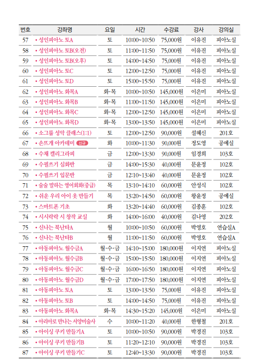 성동구민대학 강좌 세번째